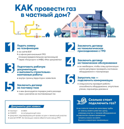 Информация для жителей Колпашевского района по вопросу догазификации населенных пунктов