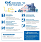 Информация для жителей Колпашевского района по вопросу догазификации населенных пунктов