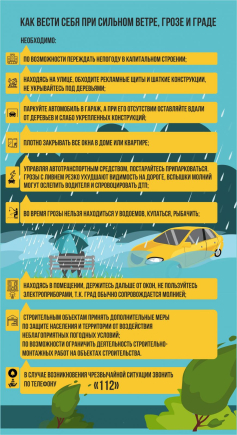 21.10 - 22.10 по области и г. Томску ожидаются осадки, преимущественно в виде дождя